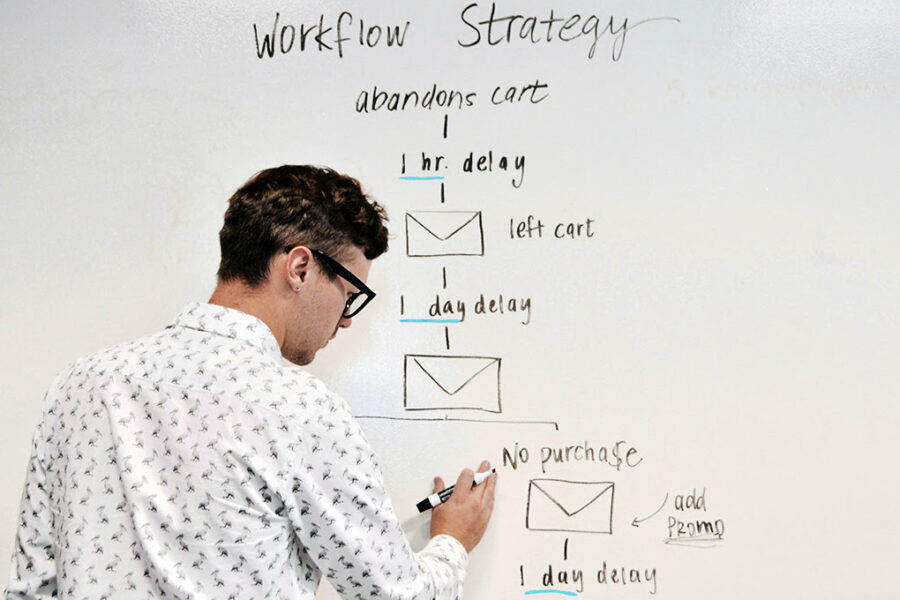 Person mapping out an email marketing workflow strategy on a whiteboard for promoting artwork