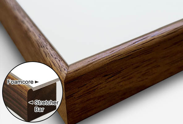 Close-up of framed canvas corner showing foam core backing and wood stretcher bar construction